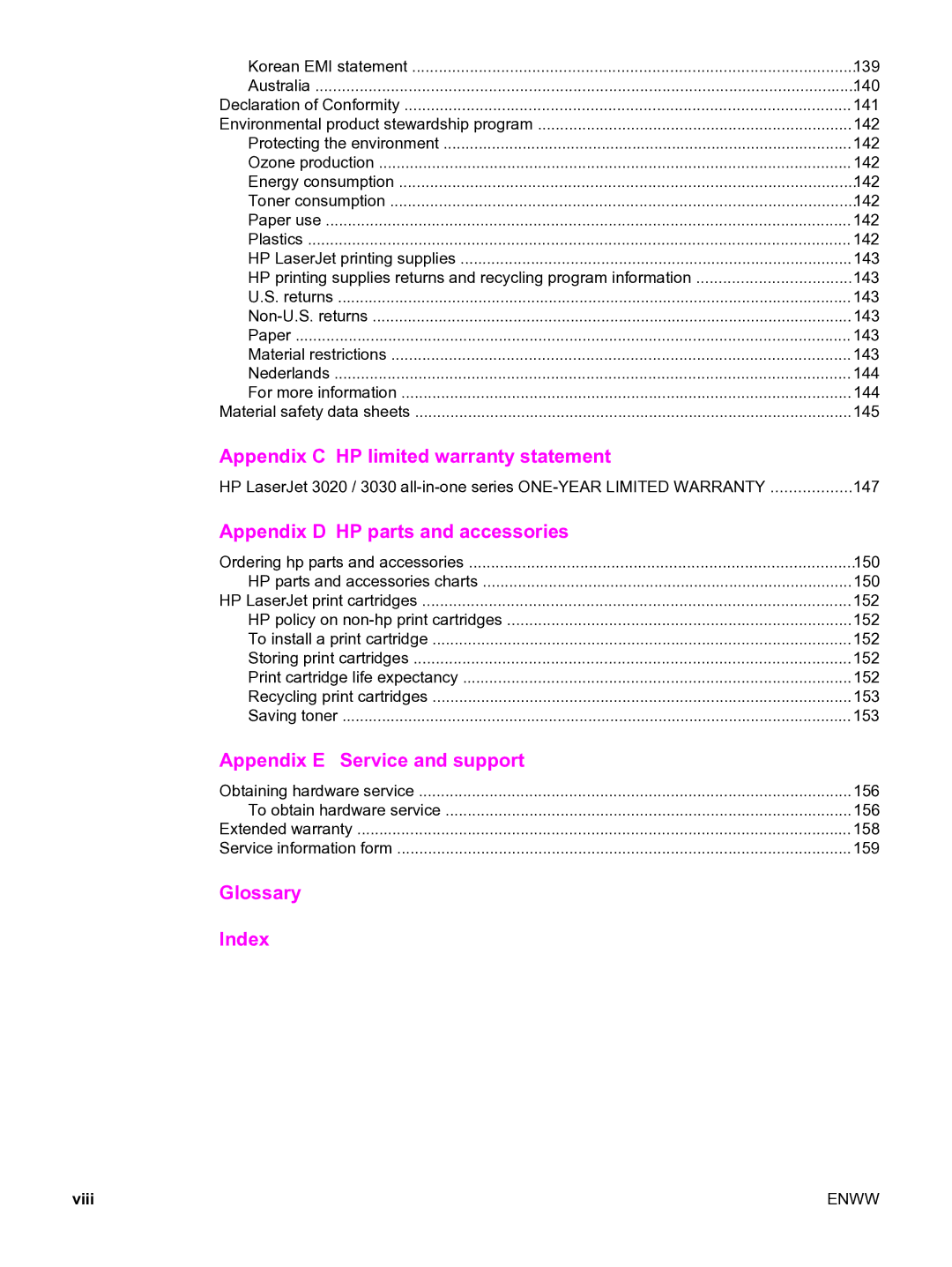 HP 3020 manual Appendix D HP parts and accessories, Viii 