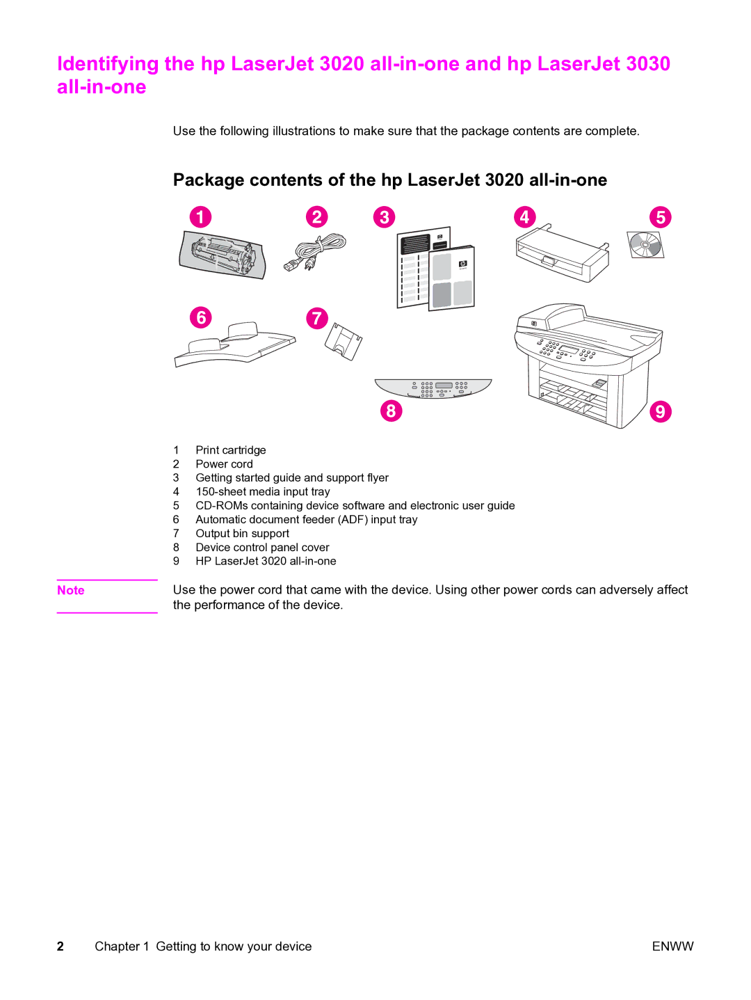 HP manual Package contents of the hp LaserJet 3020 all-in-one 