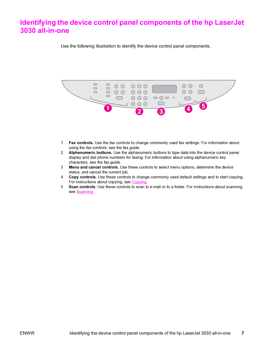 HP 3020 manual Enww 