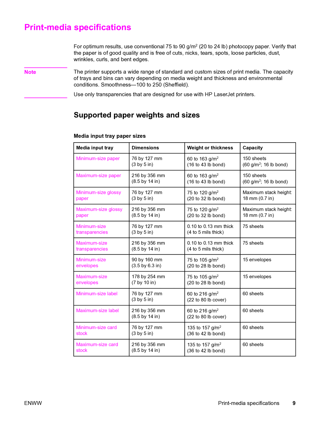 HP 3020 manual Print-media specifications, Supported paper weights and sizes, Media input tray paper sizes 