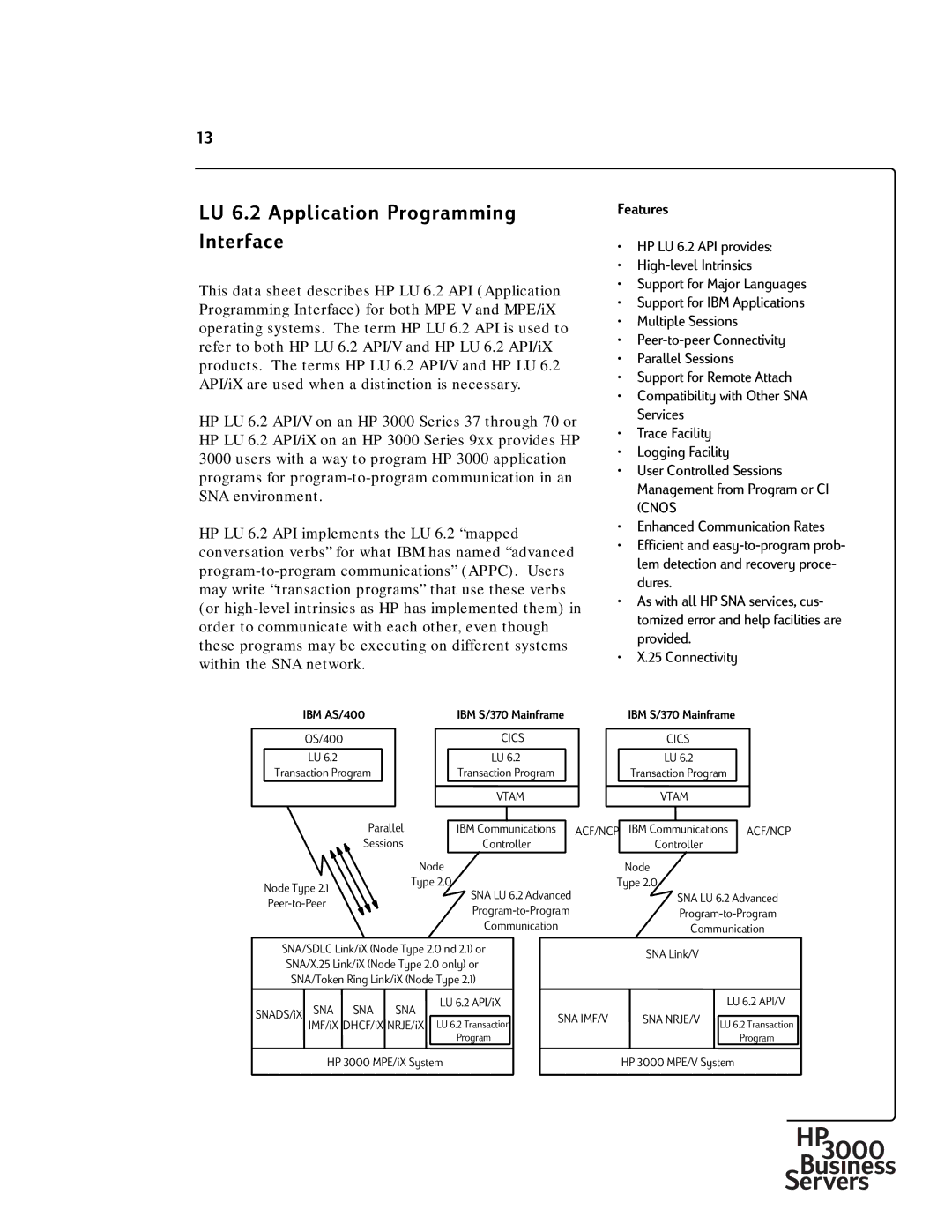 HP 30292B manual LU 6.2 Application Programming Interface 