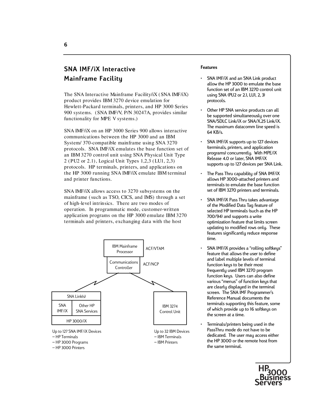 HP 30292B Using SNA PU2 or 2.1, LU1, 2, Protocols, 64 KB/s, Release 4.0 or later, SNA IMF/iX, Modified Data Tag feature 