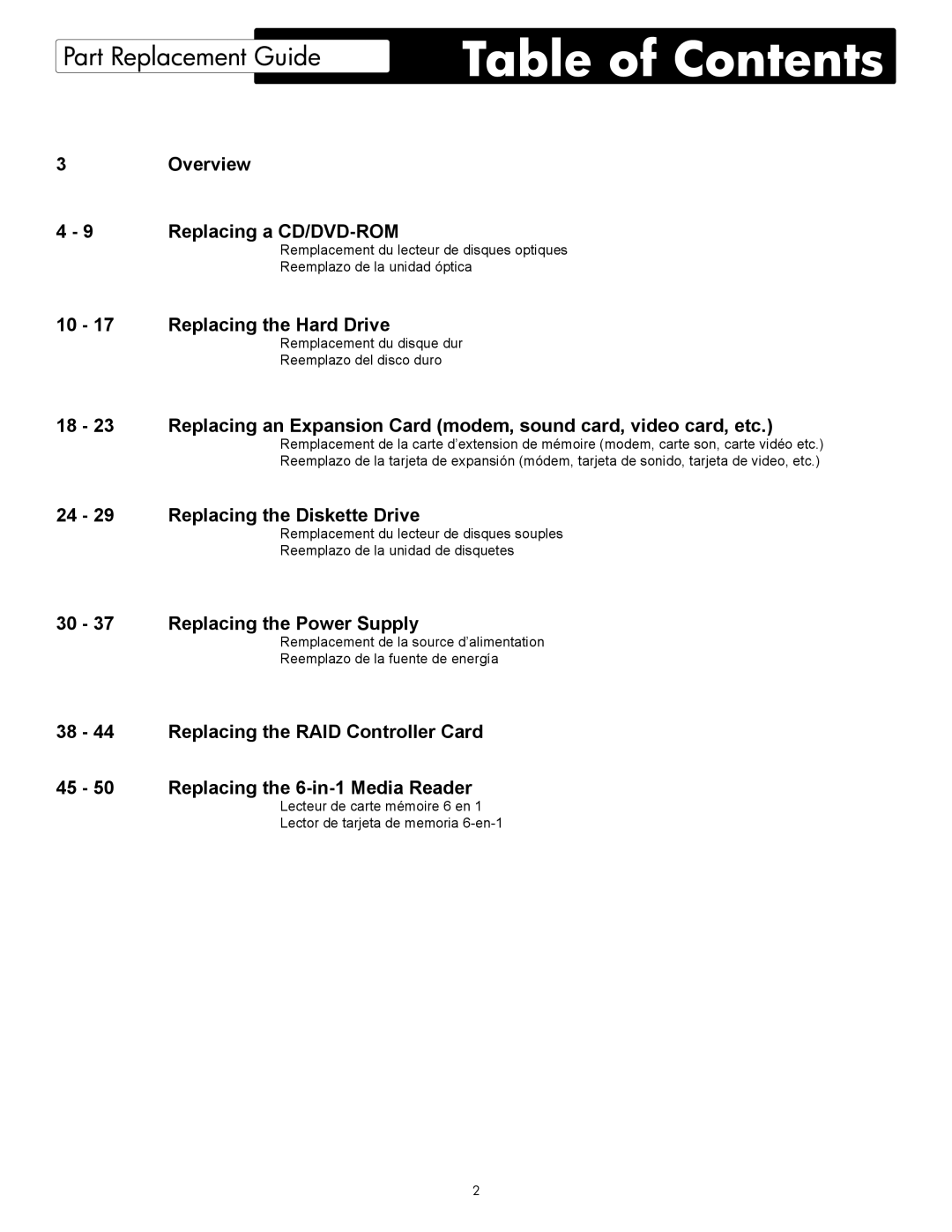 HP SR1220NX, 304w (US), SR1230NX, SR1214NX, SR1212NX, SR1250NX, SR1210NX, SR1110IL, SR1105IL manual Overview Replacing a CD/DVD-ROM 