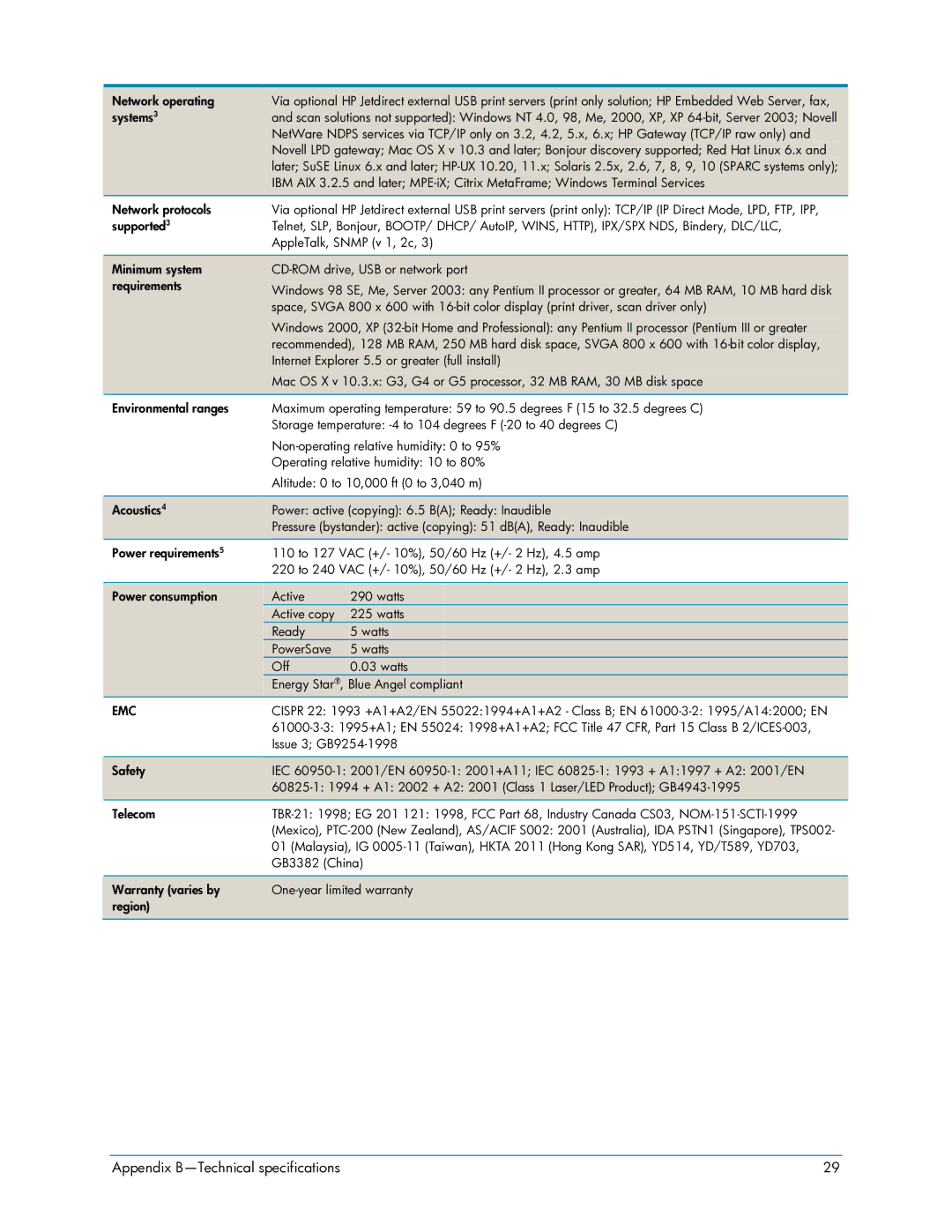 HP 3050 manual Appendix B-Technical specifications 