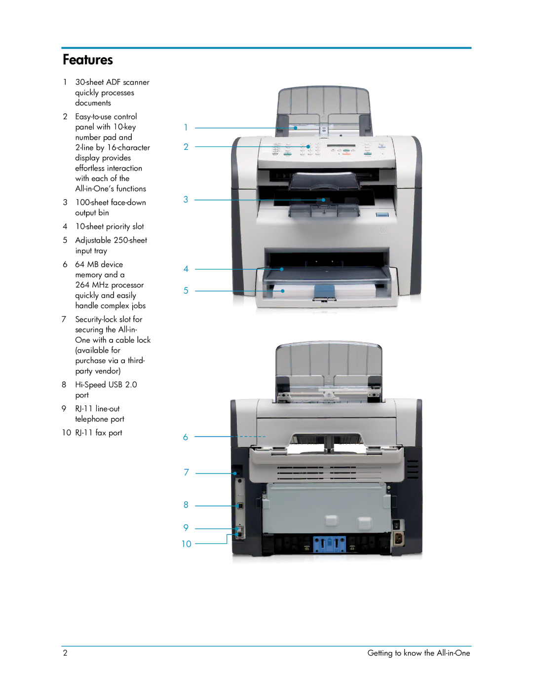 HP 3050 manual Features 