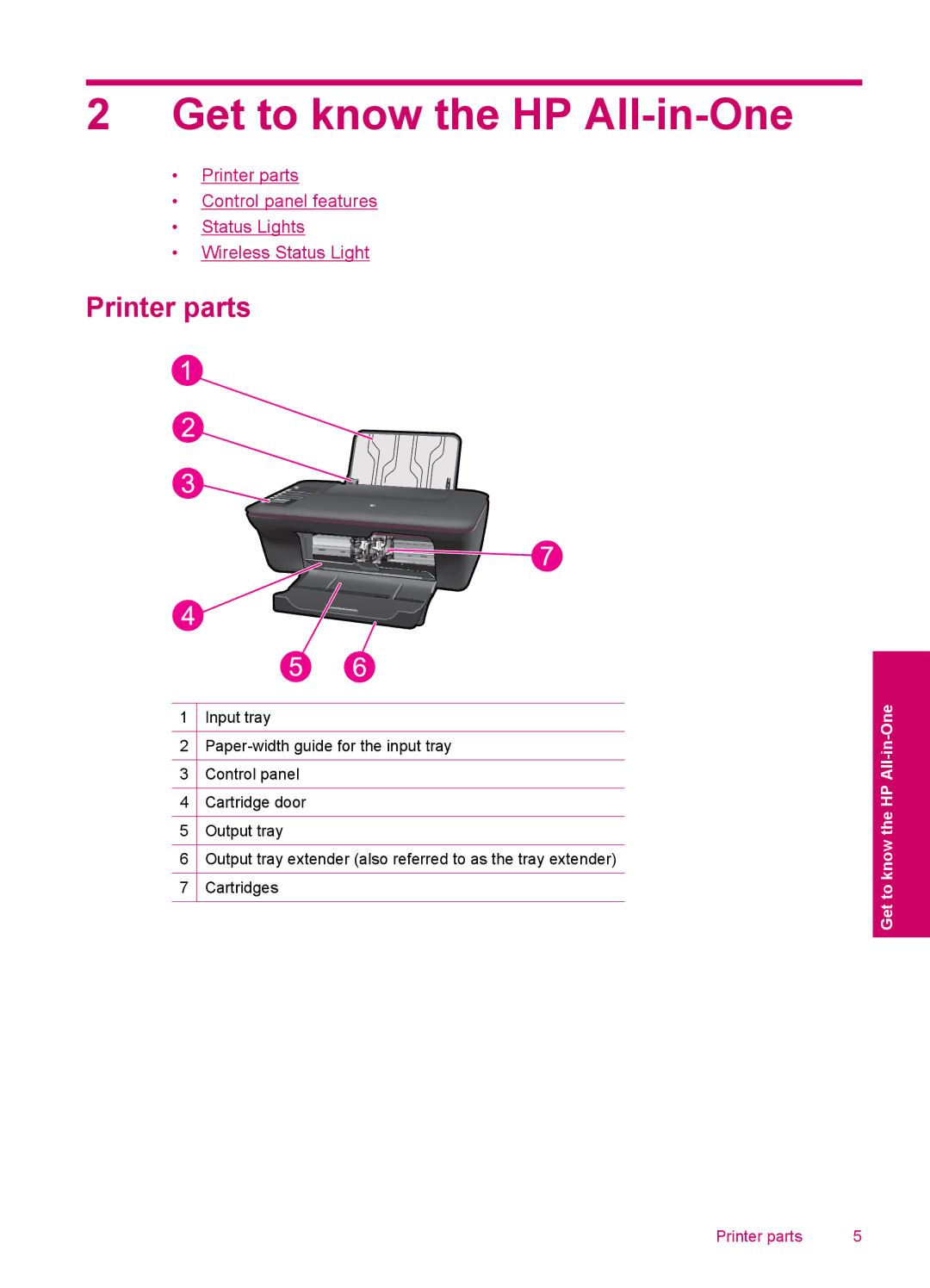 HP 3050 - J610a, 3054 - J610a manual Get to know the HP All-in-One, Printer parts 