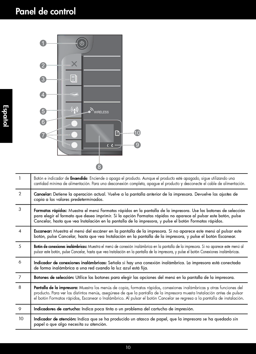 HP 3054 - J610a, 3050 - J610a manual Panel de control 