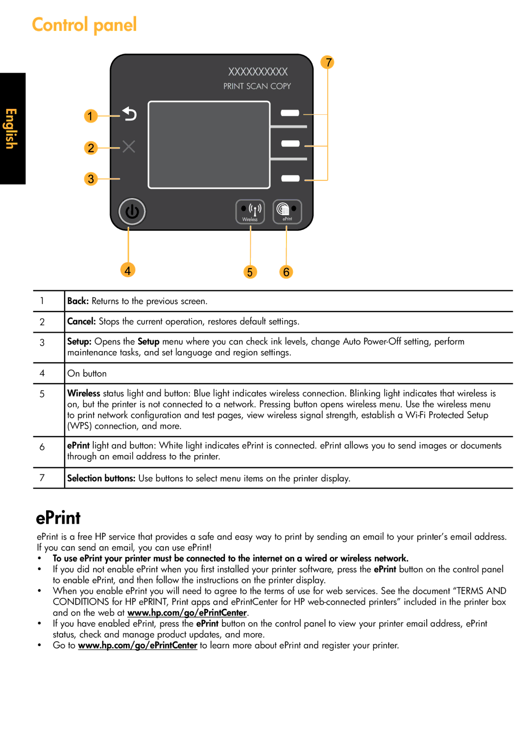 HP 3051A - J611h, 3056A, 3054A - J611j, 3052A - J611g, 3050A - J611a, 3050A - J611g manual Control panel, EPrint 