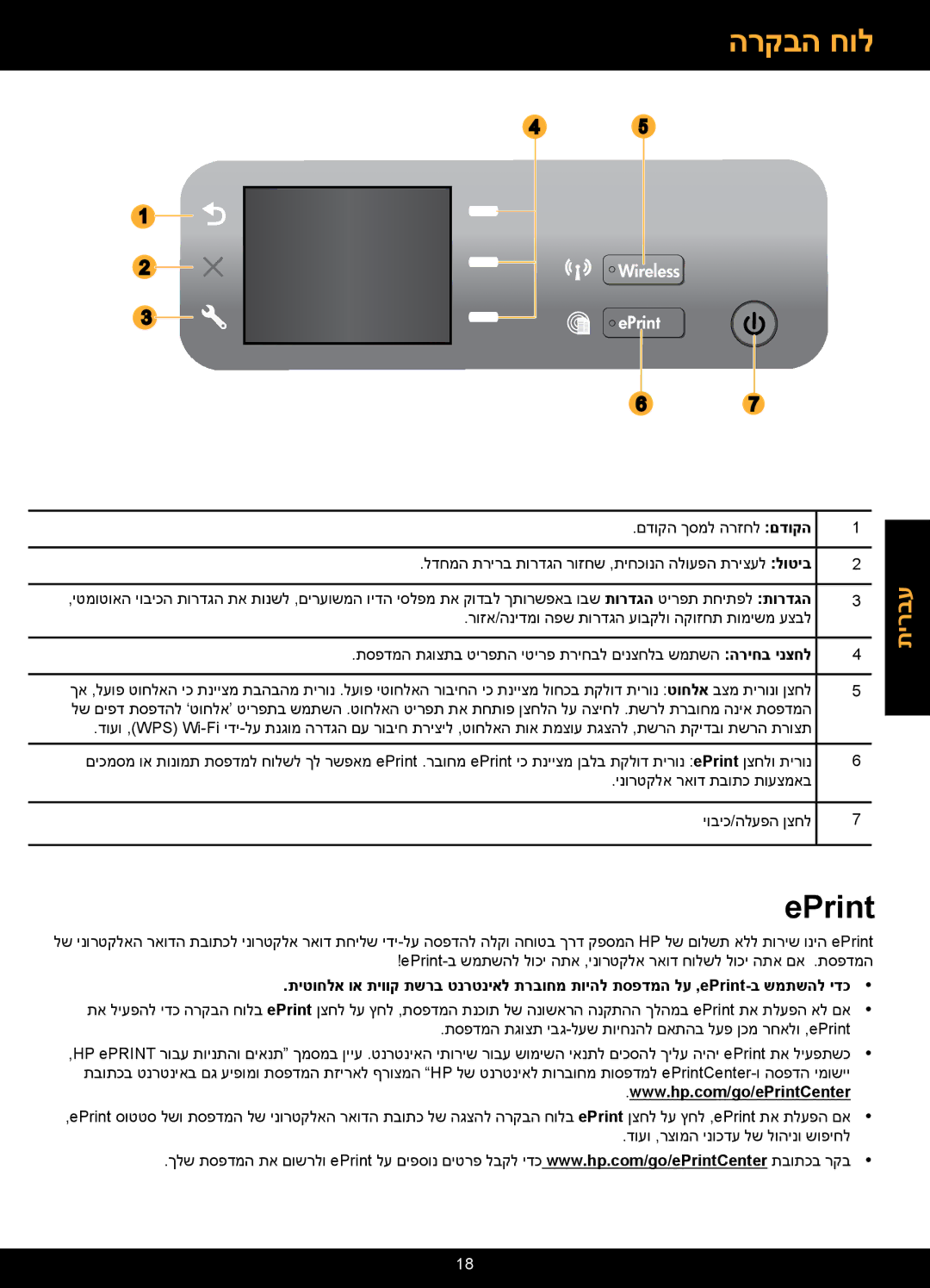 HP 3070A manual הרקבה חול, ינורטקלא ראוד תבותכ תועצמאב יוביכ/הלעפה ןצחל 