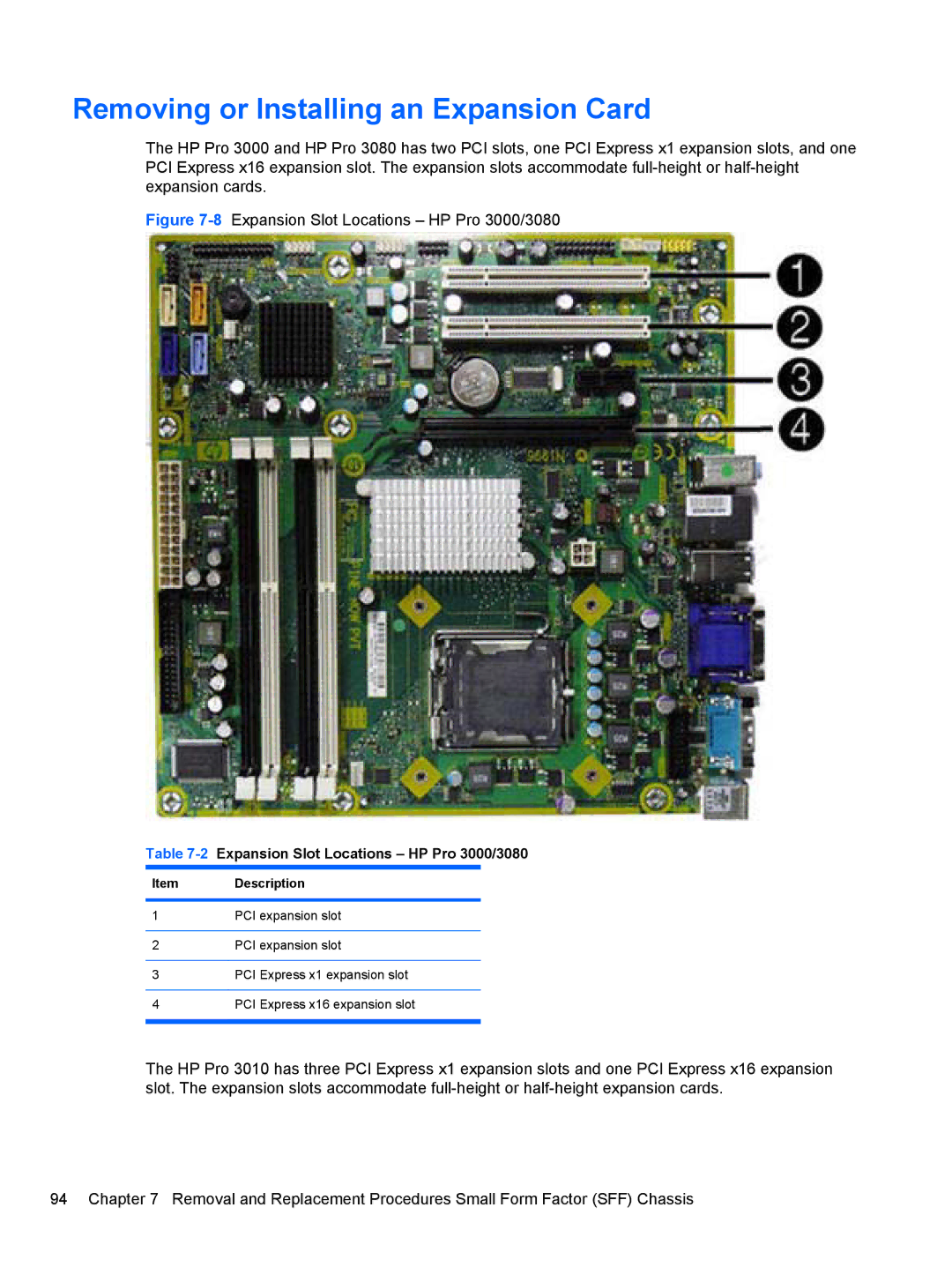 HP manual Removing or Installing an Expansion Card, 8Expansion Slot Locations HP Pro 3000/3080 