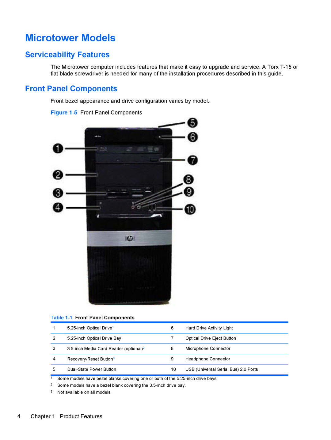 HP 3080 manual Microtower Models, Serviceability Features, 1Front Panel Components 