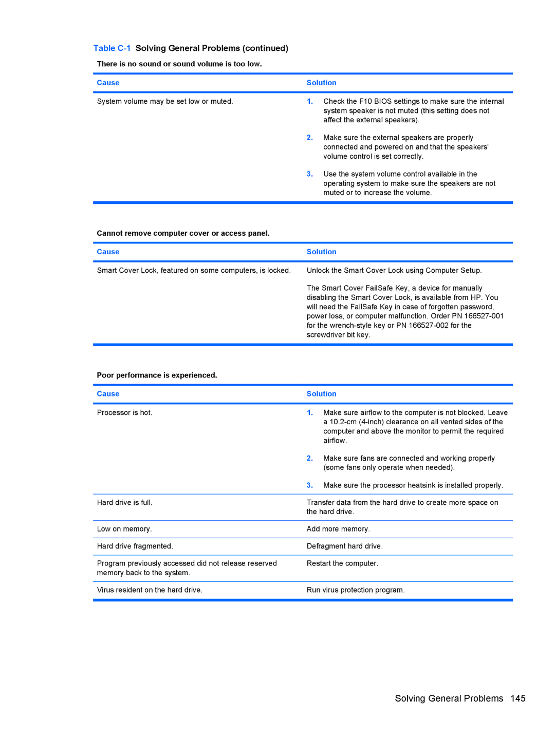 HP 3080 manual There is no sound or sound volume is too low, Cannot remove computer cover or access panel 