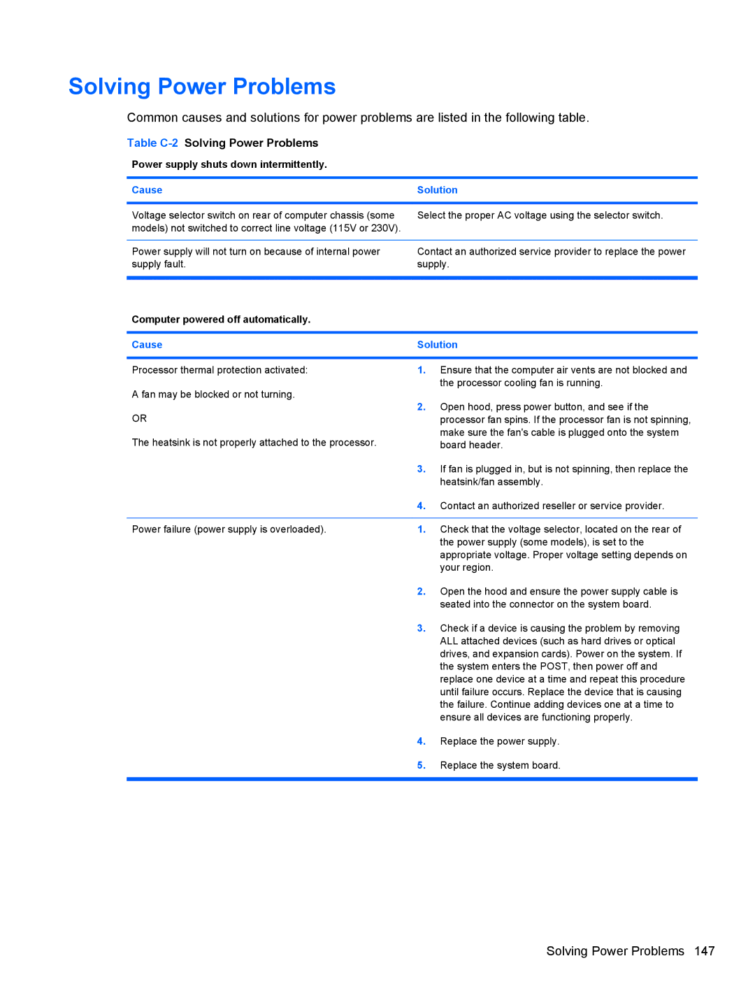 HP 3080 Table C-2Solving Power Problems, Power supply shuts down intermittently, Computer powered off automatically 