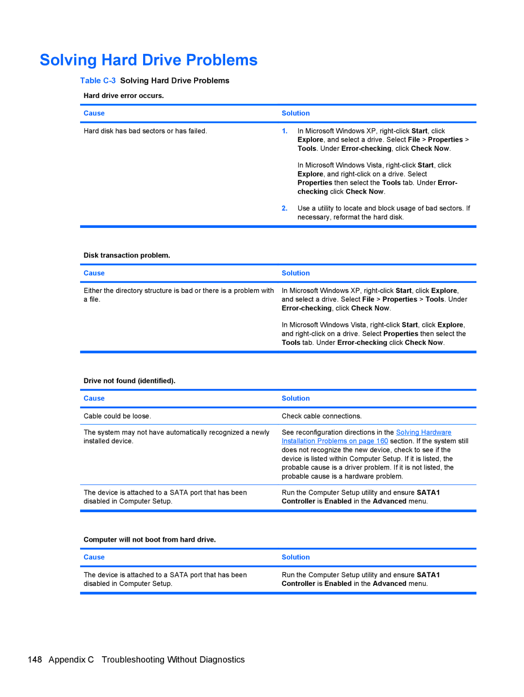 HP 3080 manual Table C-3Solving Hard Drive Problems 