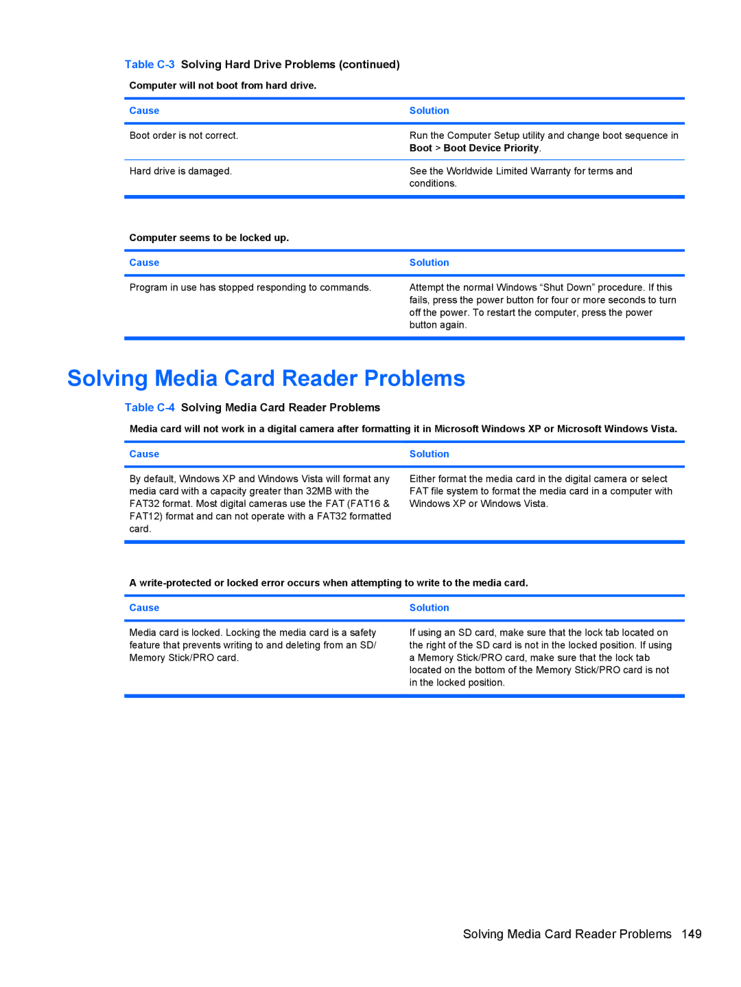 HP 3080 manual Table C-4Solving Media Card Reader Problems, Boot Boot Device Priority, Computer seems to be locked up 