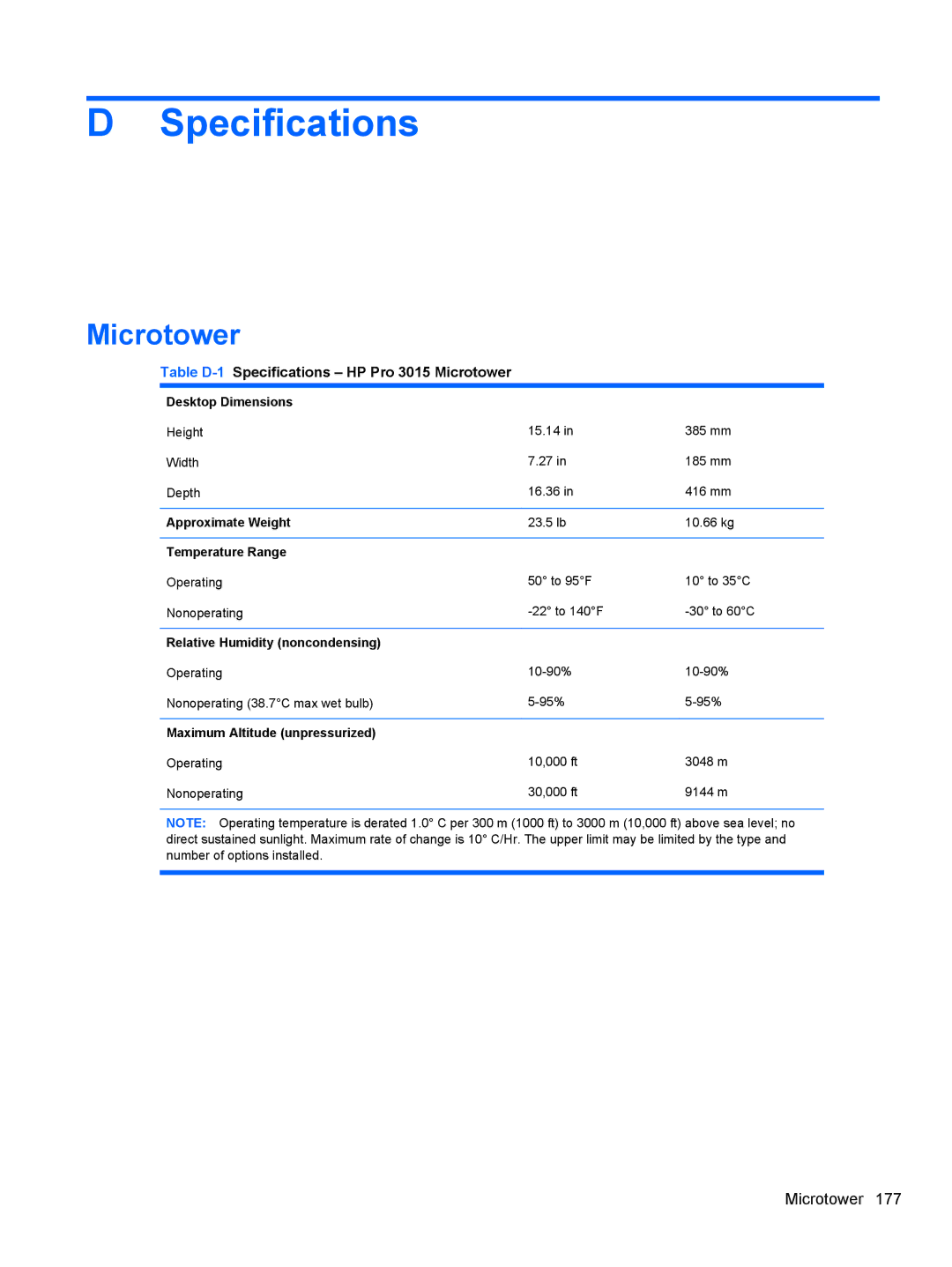 HP 3080 manual Table D-1Specifications HP Pro 3015 Microtower 