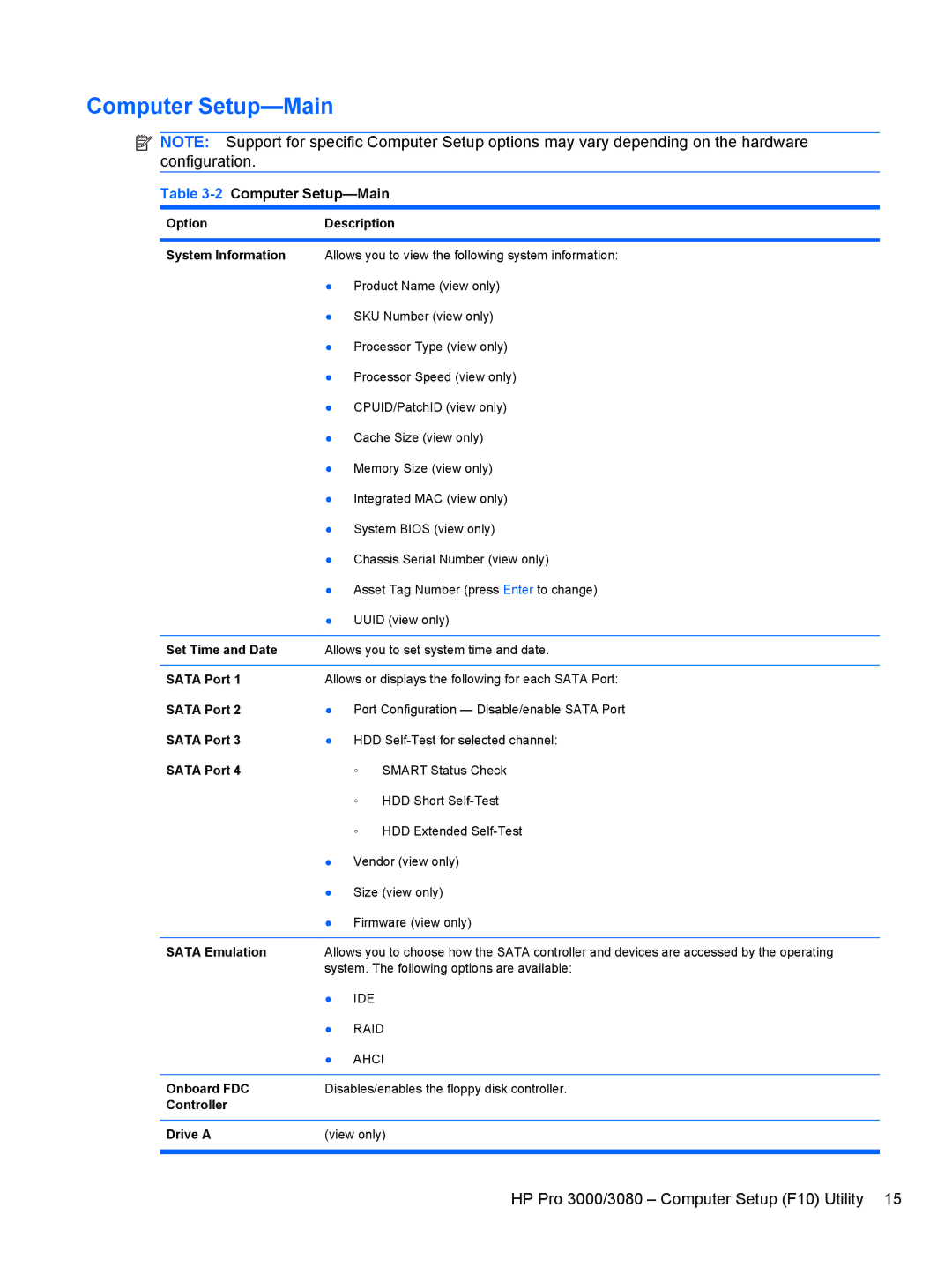 HP 3080 manual 2Computer Setup-Main 