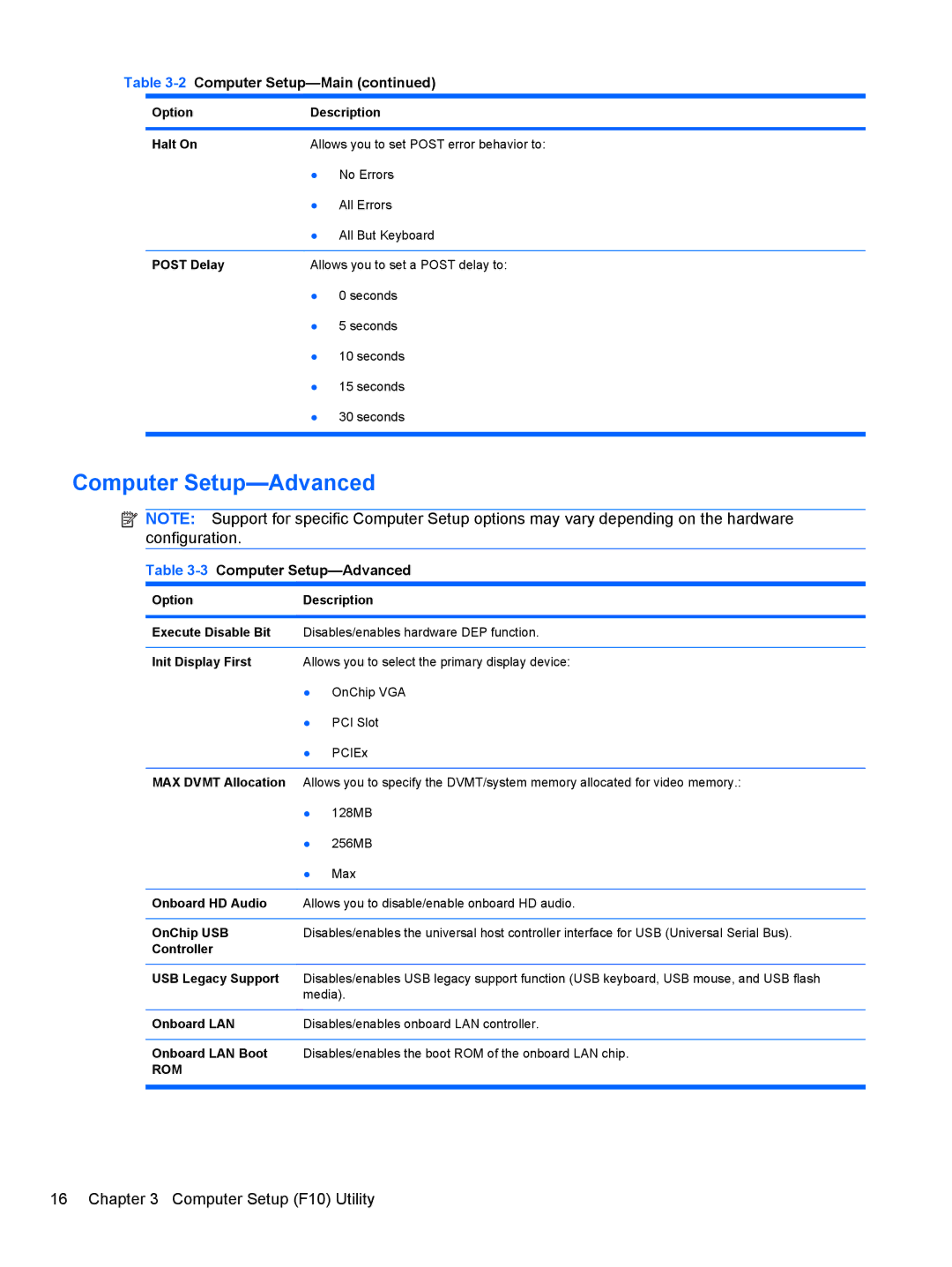 HP 3080 manual 3Computer Setup-Advanced 