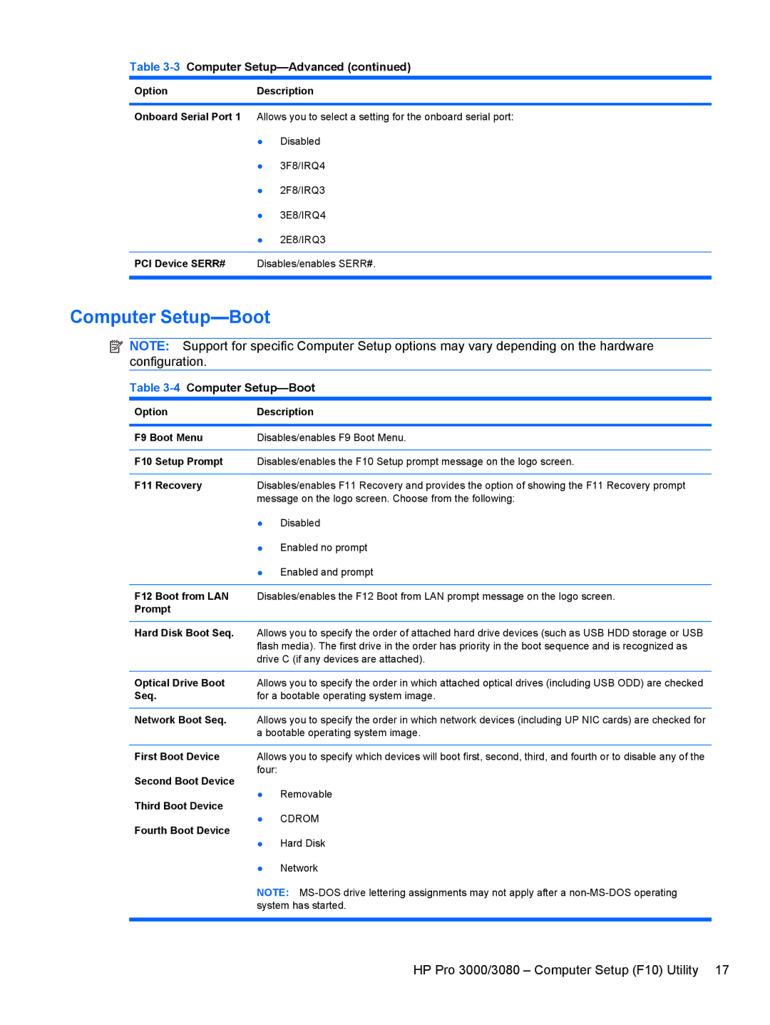 HP 3080 manual 4Computer Setup-Boot 