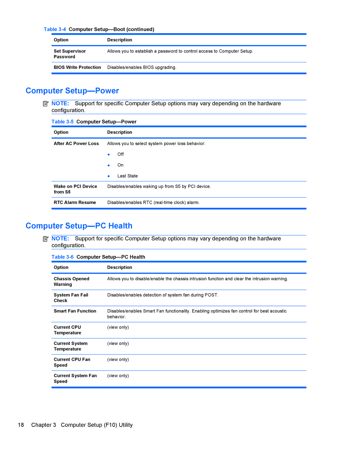 HP 3080 manual 5Computer Setup-Power, 6Computer Setup-PC Health 