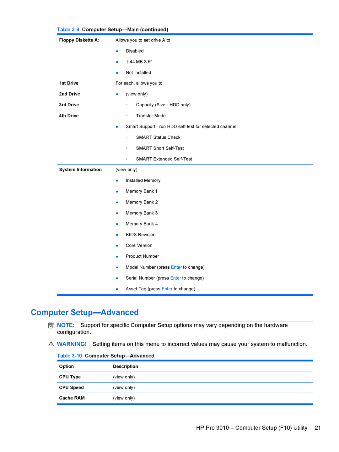 HP 3080 manual 10Computer Setup-Advanced 