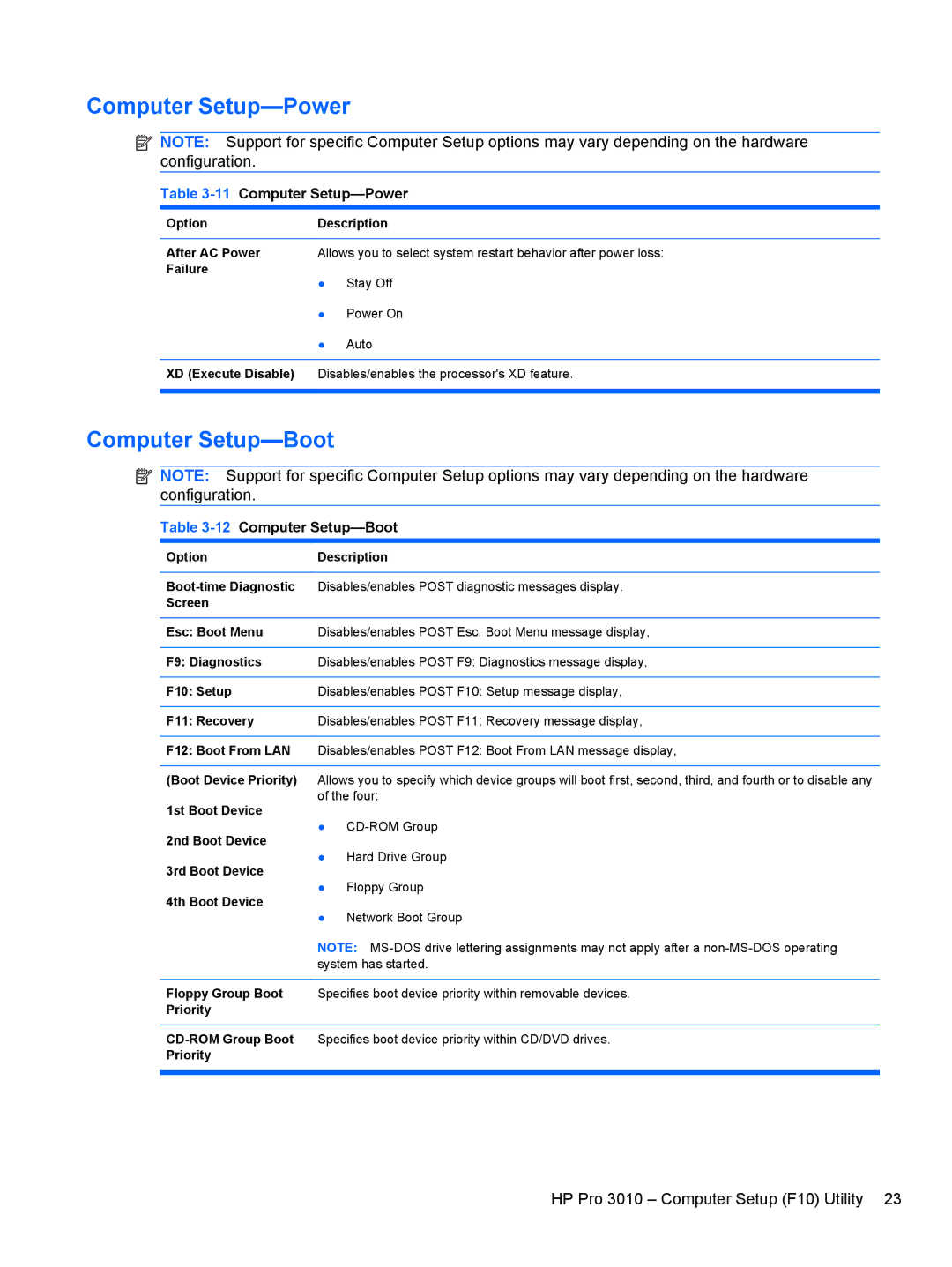 HP 3080 manual 11Computer Setup-Power, 12Computer Setup-Boot 