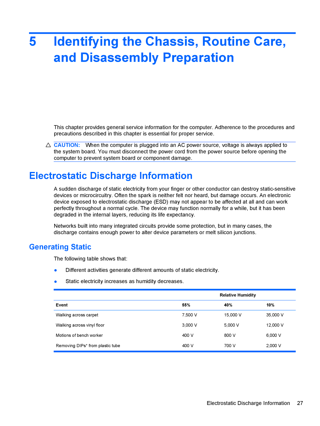 HP 3080 manual Electrostatic Discharge Information, Generating Static, Relative Humidity Event 55% 40% 10% 