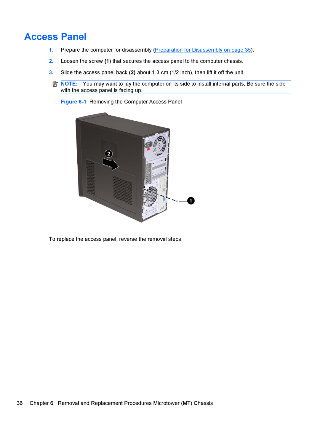 HP 3080 manual Access Panel 