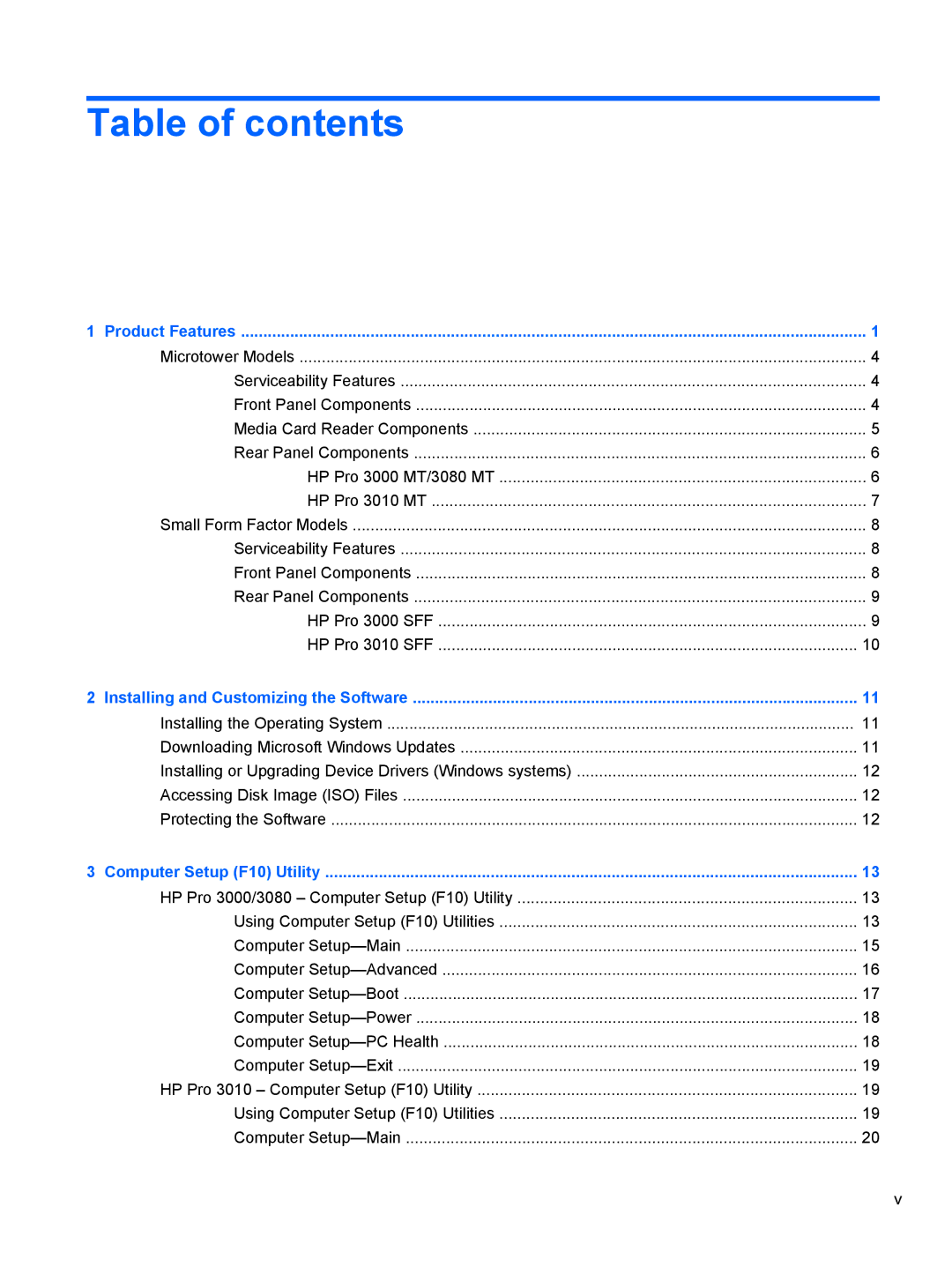 HP 3080 manual Table of contents 