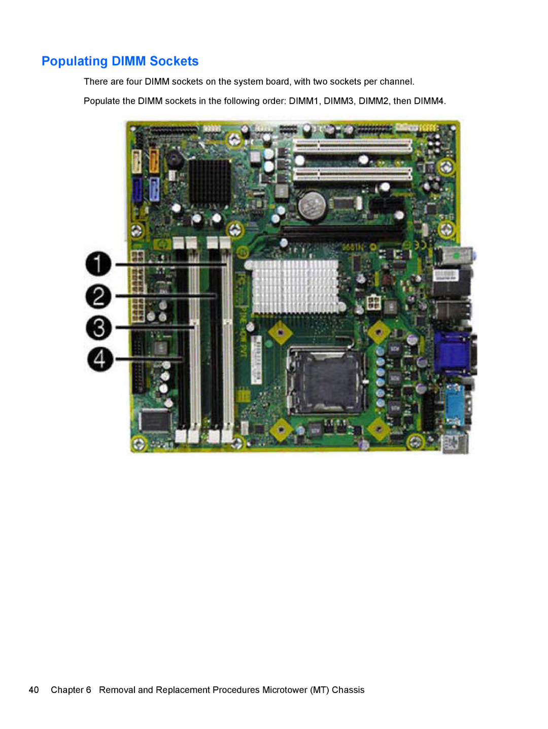 HP 3080 manual Populating Dimm Sockets 