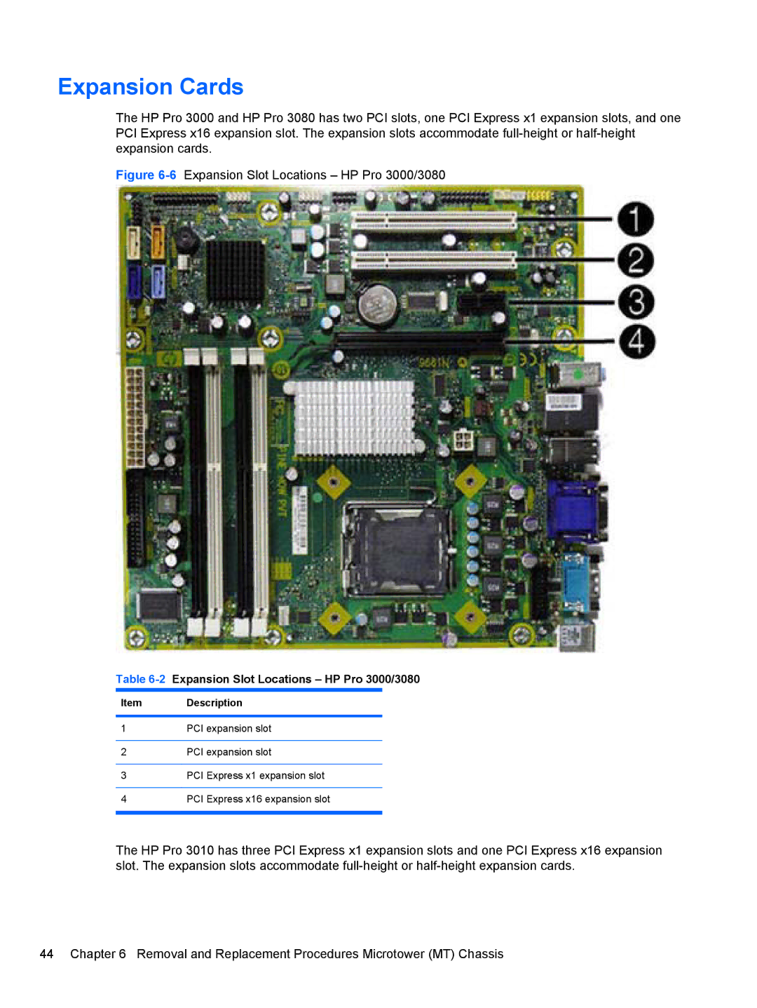 HP manual Expansion Cards, 2Expansion Slot Locations HP Pro 3000/3080 