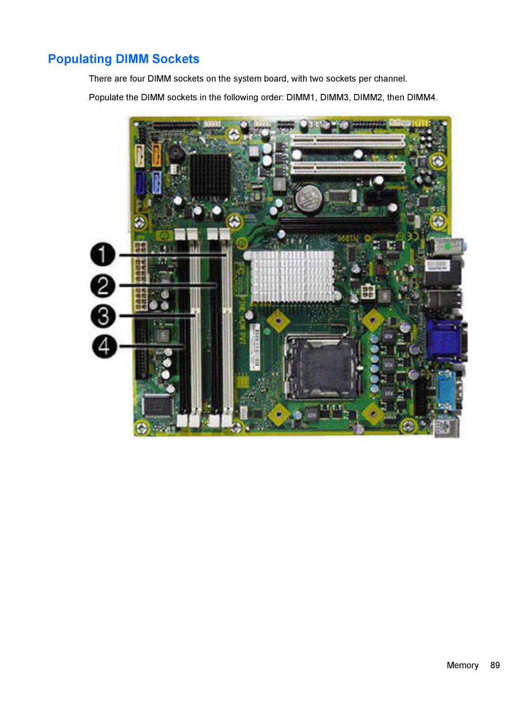 HP 3080 manual Populating Dimm Sockets 