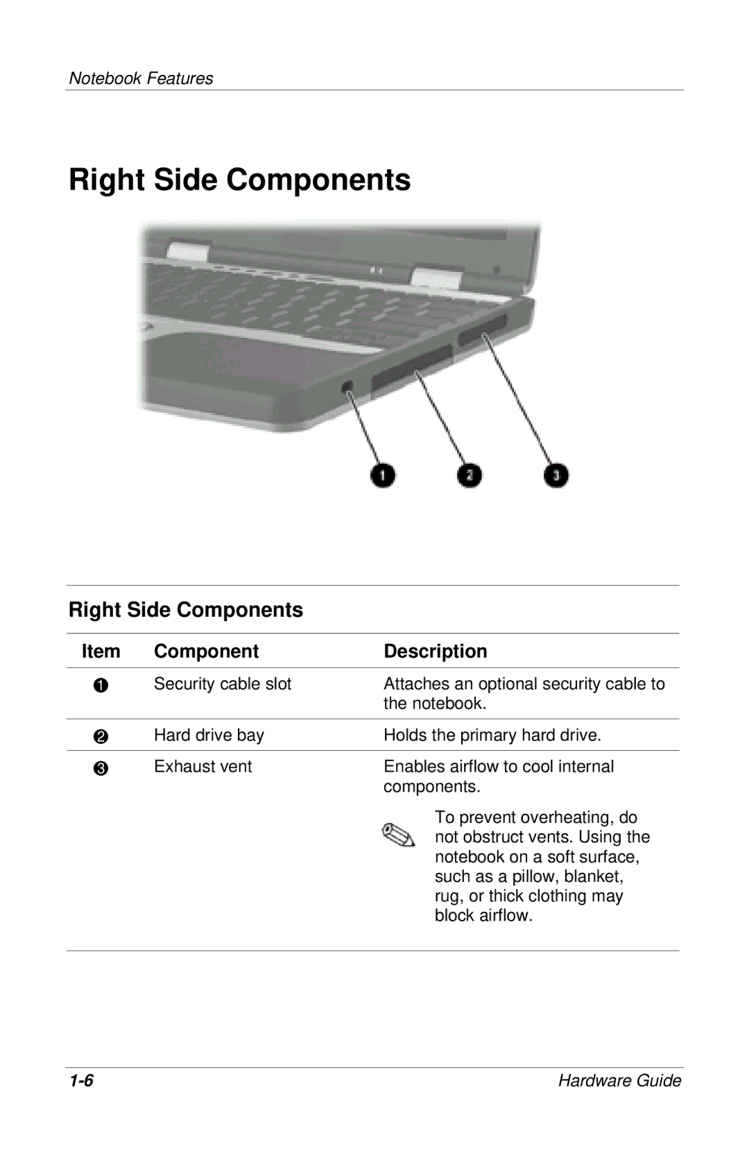 HP 309971-001 manual Right Side Components 