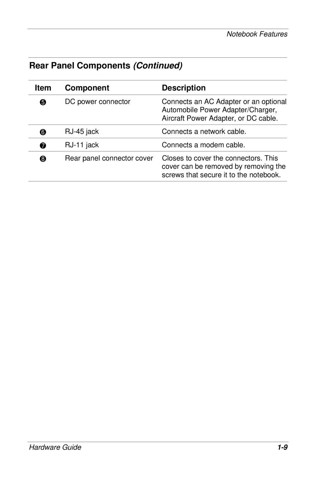 HP 309971-001 manual DC power connector 