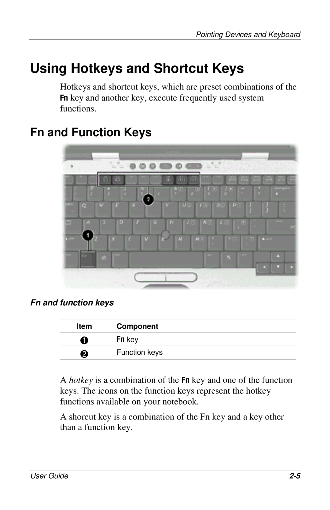 HP 309971-001 manual Using Hotkeys and Shortcut Keys, Fn and Function Keys 