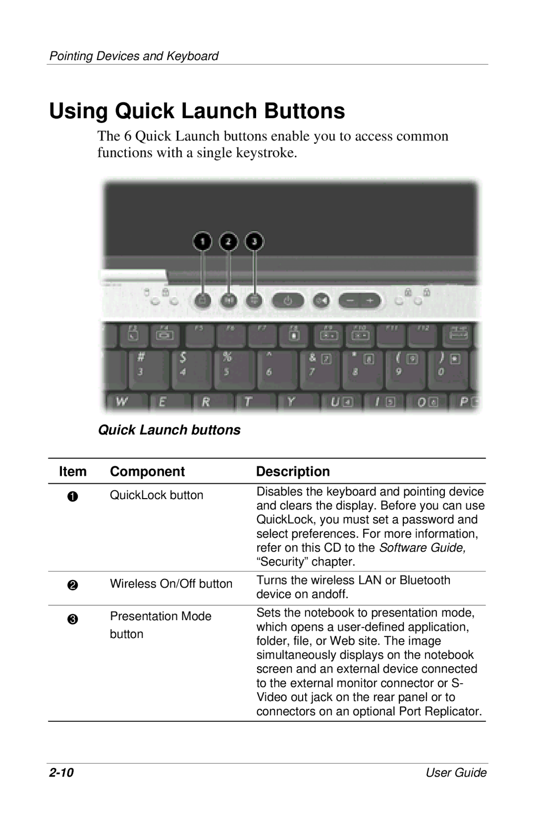 HP 309971-001 manual Using Quick Launch Buttons, Quick Launch buttons 