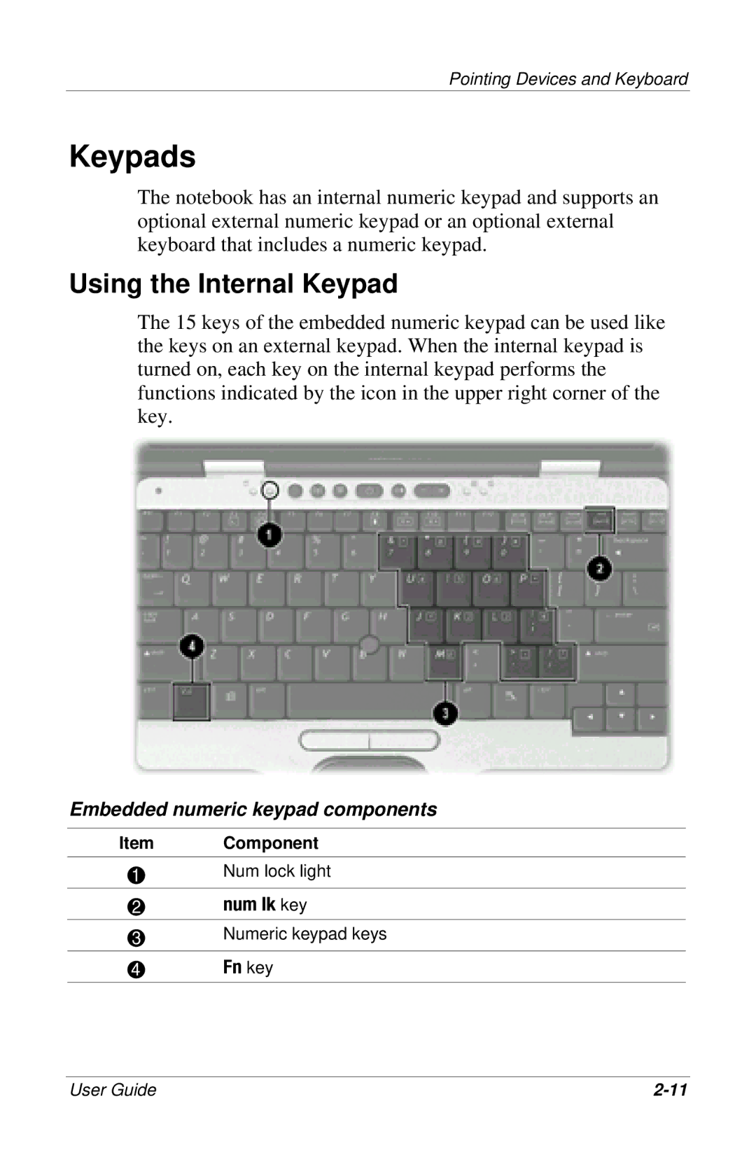 HP 309971-001 manual Keypads, Using the Internal Keypad 