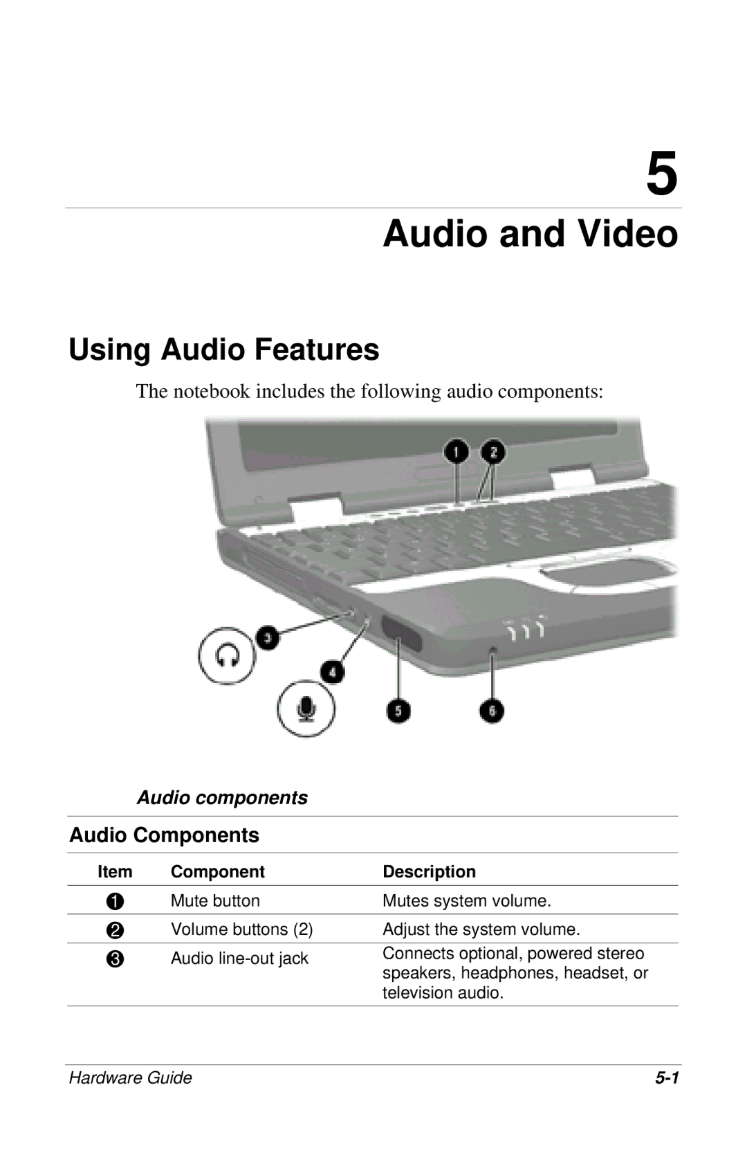 HP 309971-001 manual Audio and Video, Using Audio Features, Audio Components 