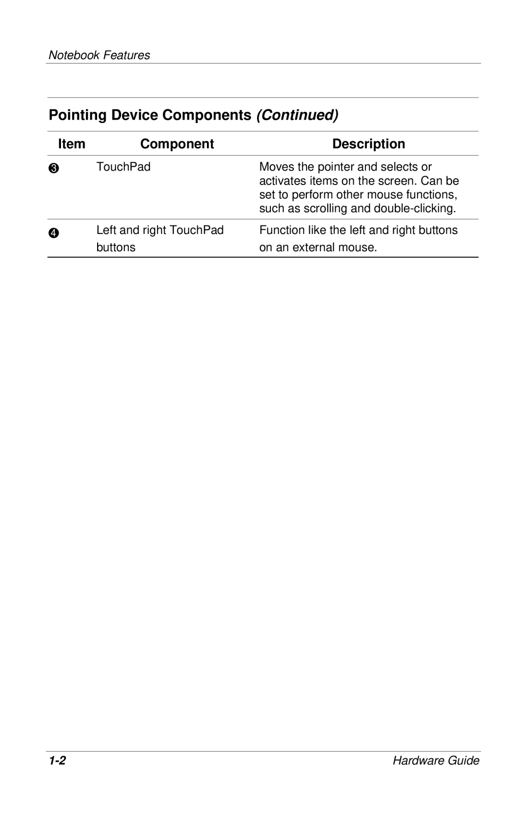 HP 309971-001 manual Hardware Guide 