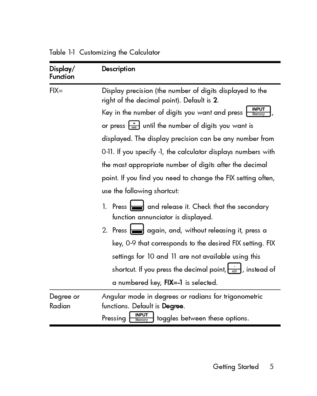 HP 30b Professional manual Customizing the Calculator Display Description Function, Right of the decimal point. Default is 