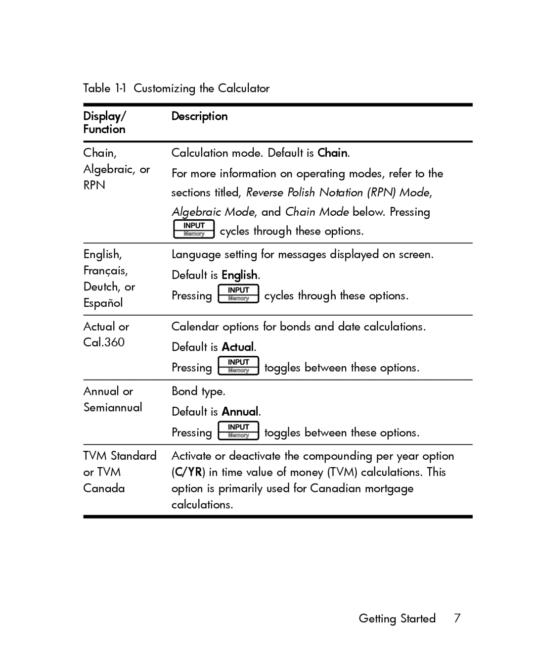 HP 30b Professional manual Algebraic Mode, and Chain Mode below. Pressing, Icycles through these options 