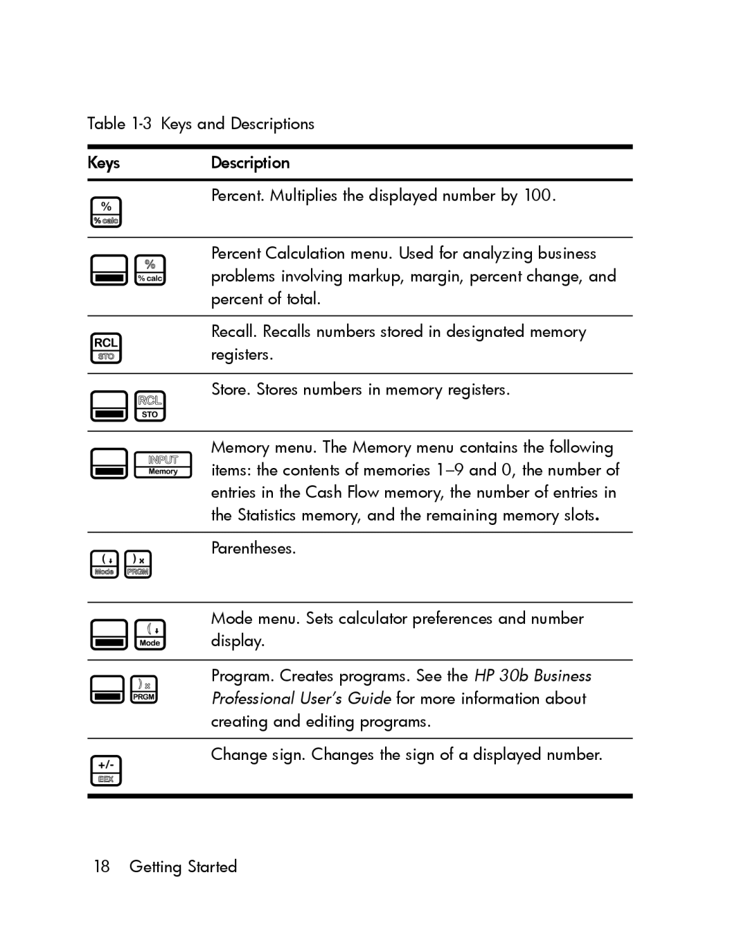 HP 30b Professional manual 