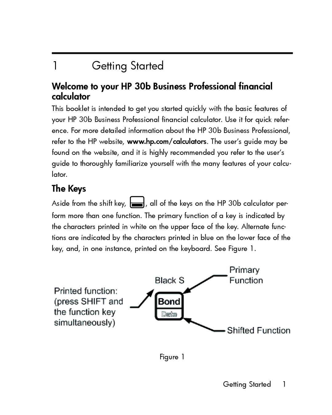 HP 30b Professional manual Getting Started 