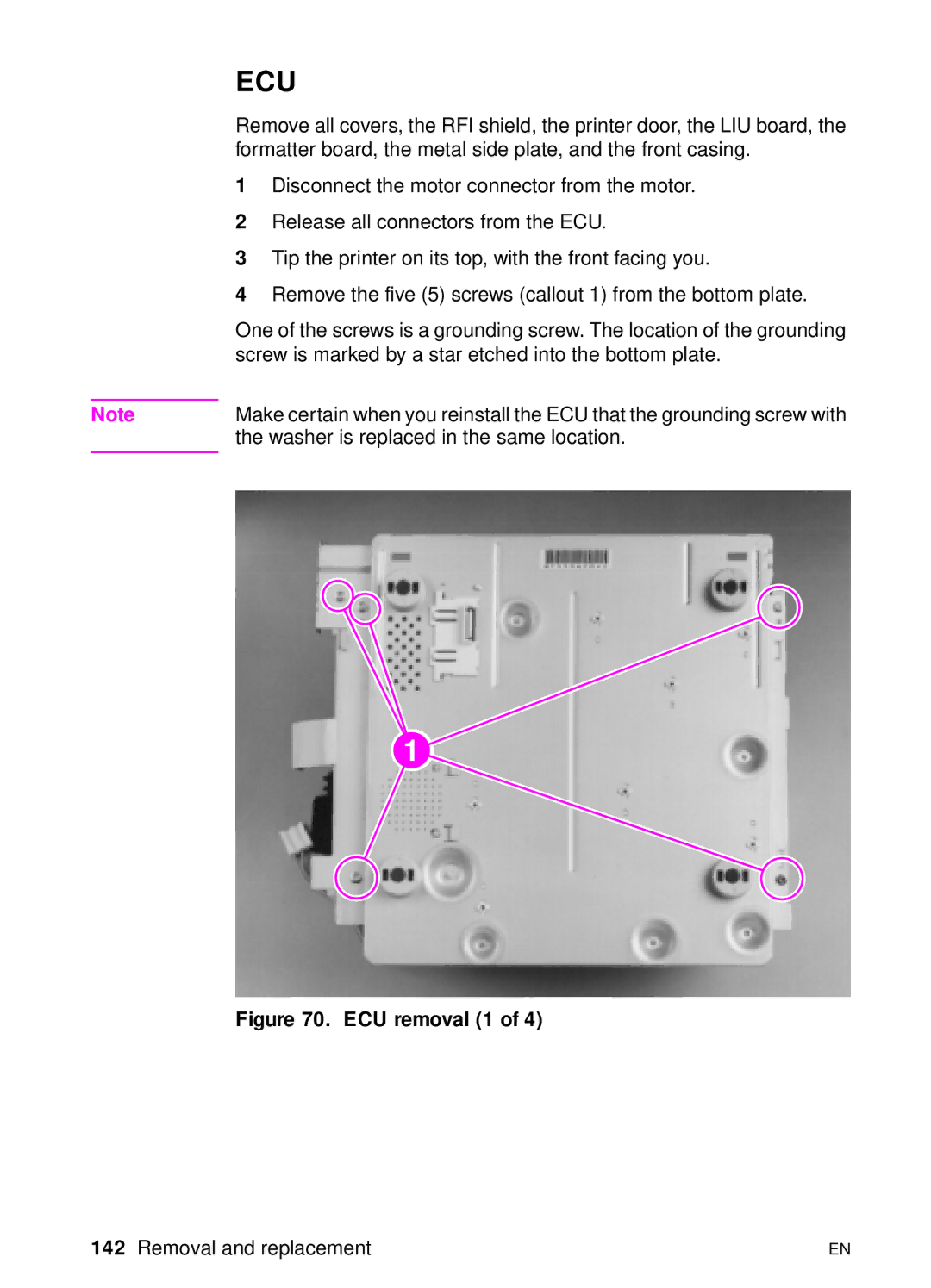 HP 3100, 3150 manual Ecu 