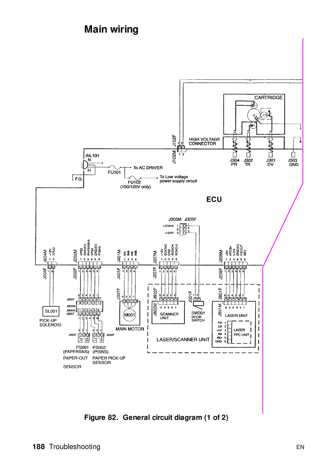 HP 3100, 3150 manual Main wiring, General circuit diagram 1 