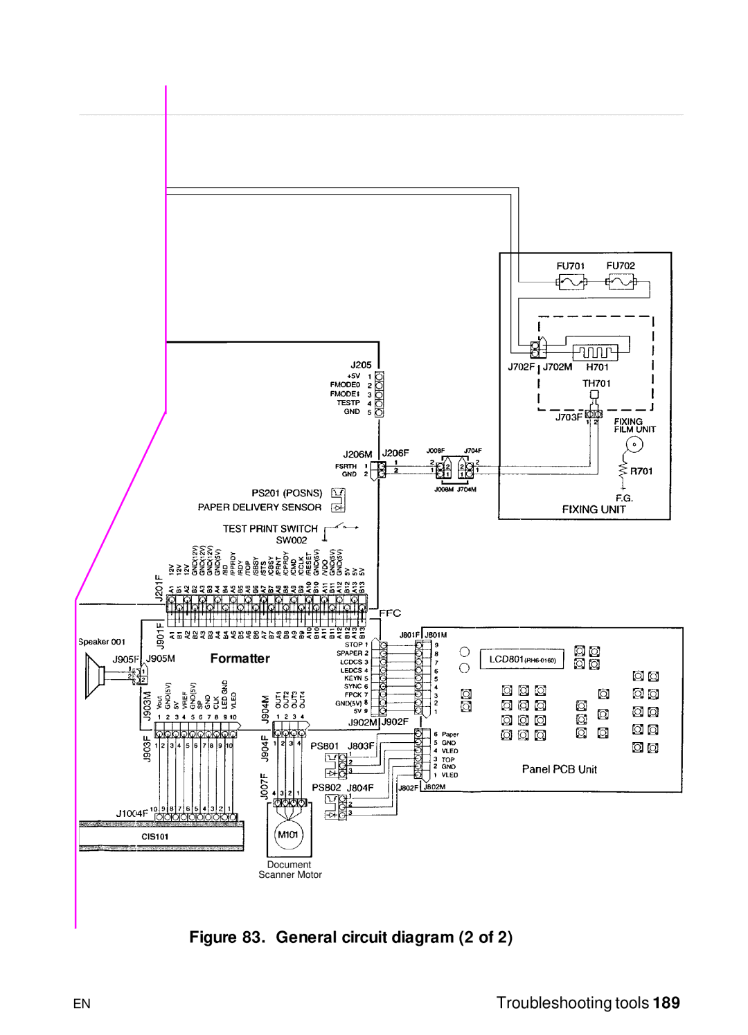 HP 3150, 3100 manual General circuit diagram 2 