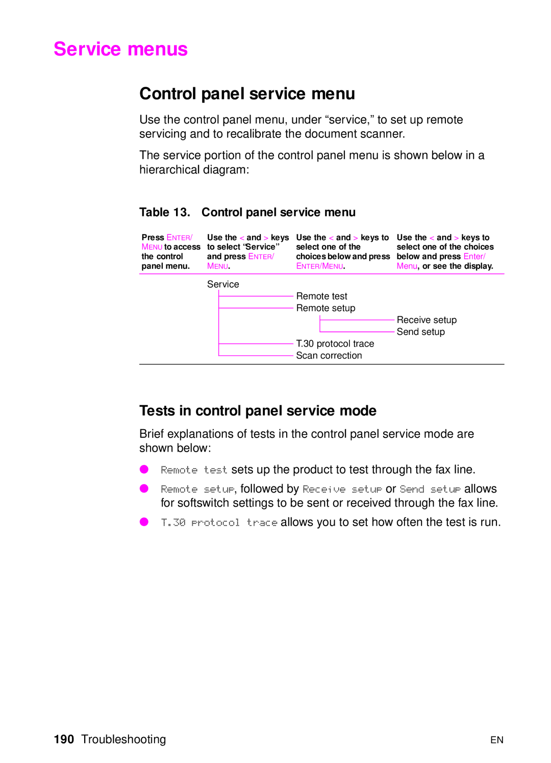 HP 3100, 3150 manual Service menus, Control panel service menu, Tests in control panel service mode 