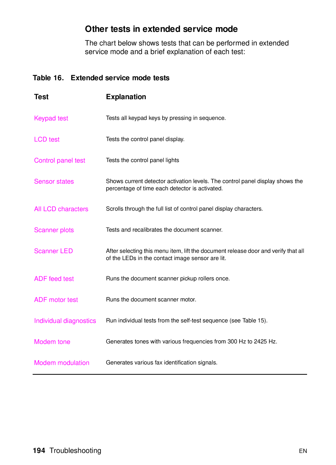 HP 3100, 3150 manual Other tests in extended service mode, Extended service mode tests Test Explanation 