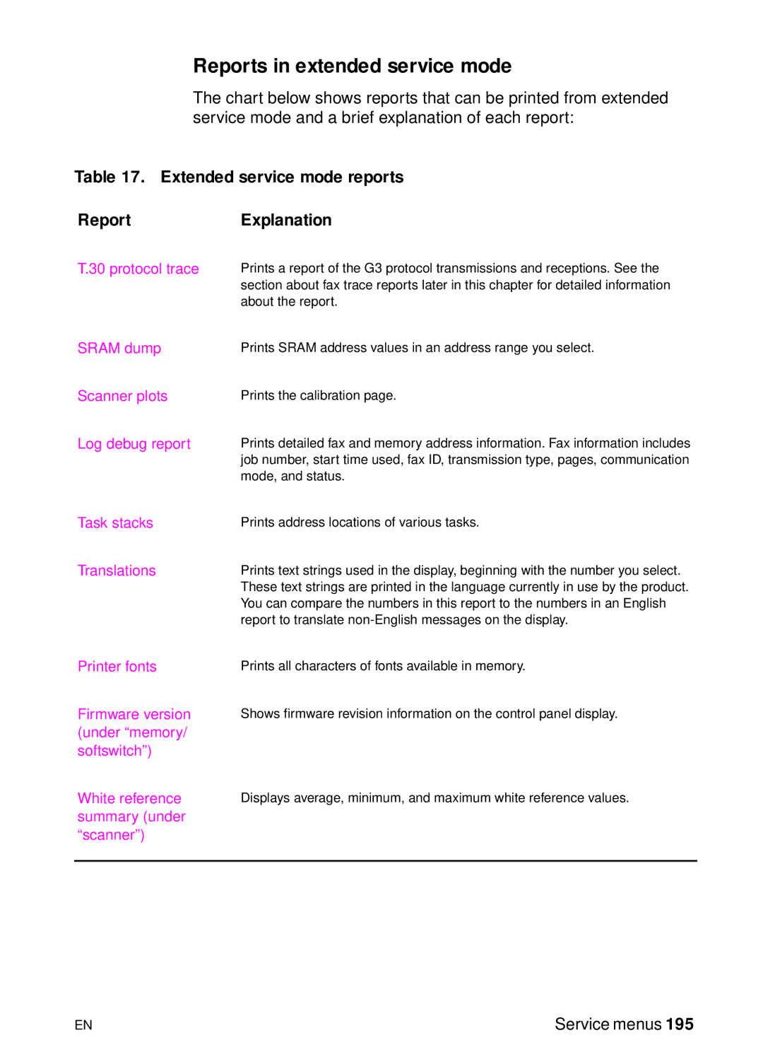 HP 3150, 3100 manual Reports in extended service mode, Extended service mode reports Report Explanation 