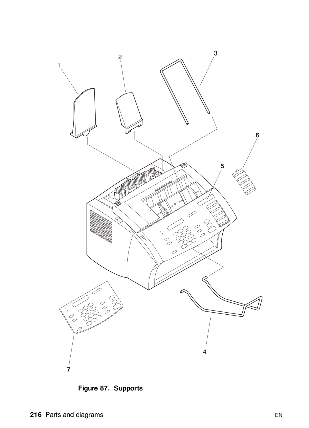 HP 3100, 3150 manual Supports 